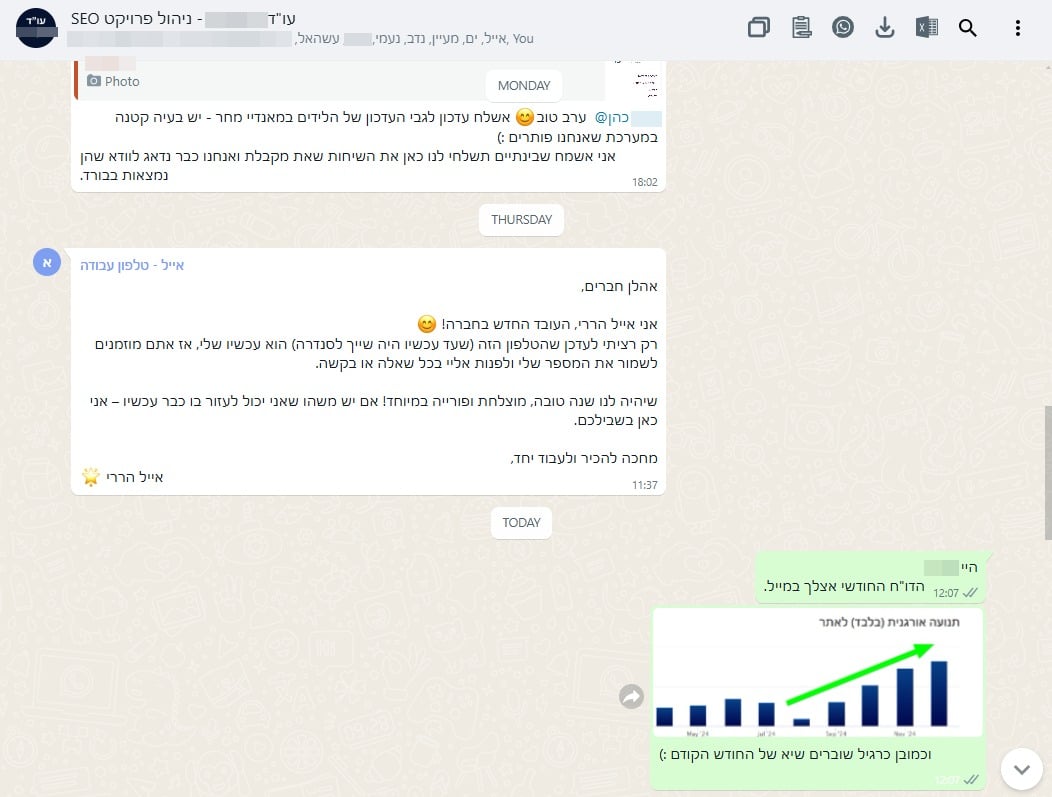 שיא דצמבר מספר 11