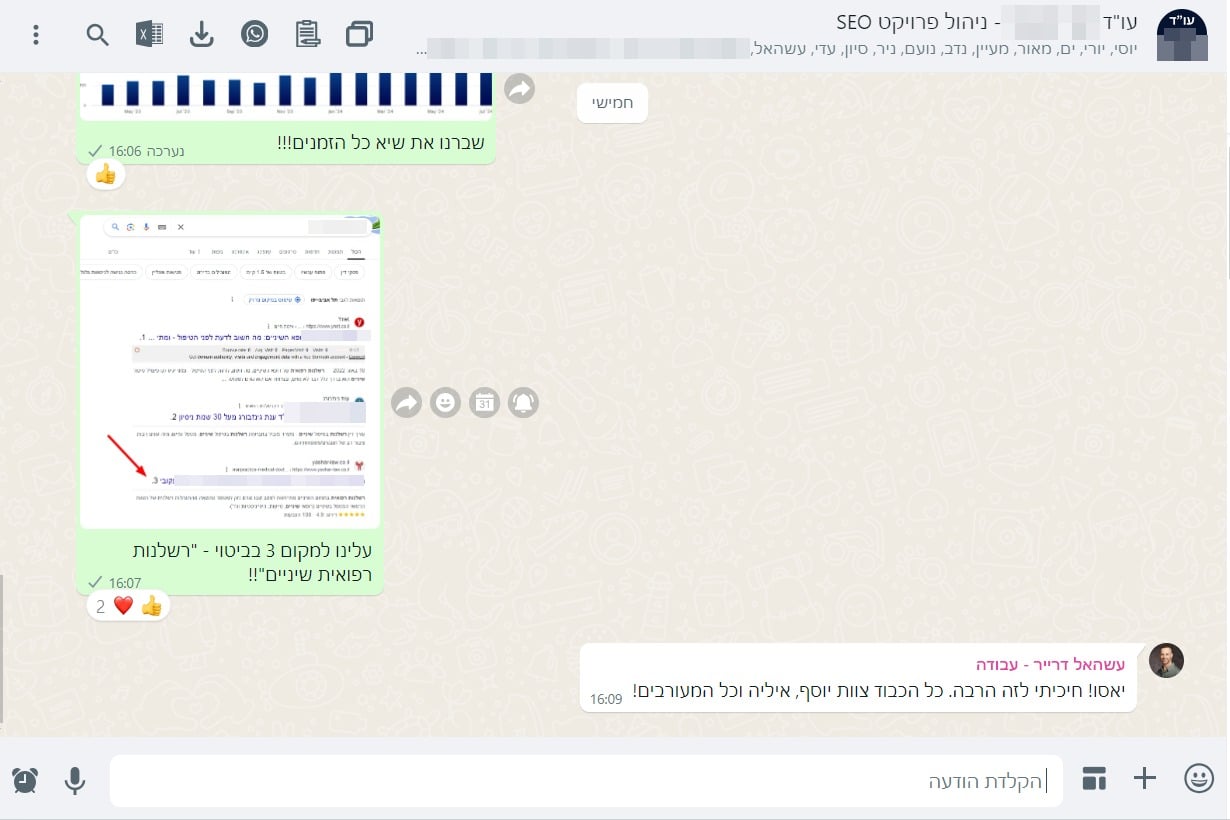שיא יולי 10