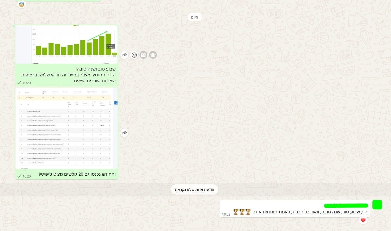 שיא ספטמבר 2025 מספר 1