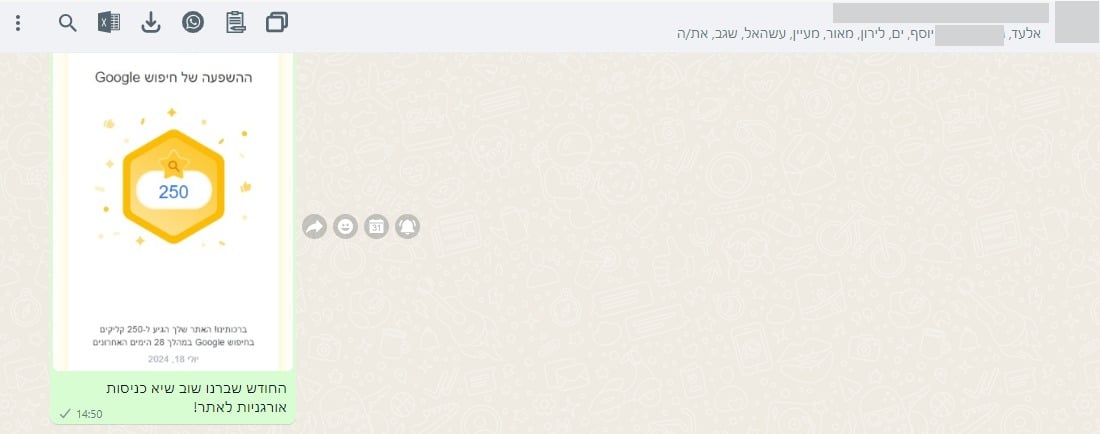 שיא יולי 19