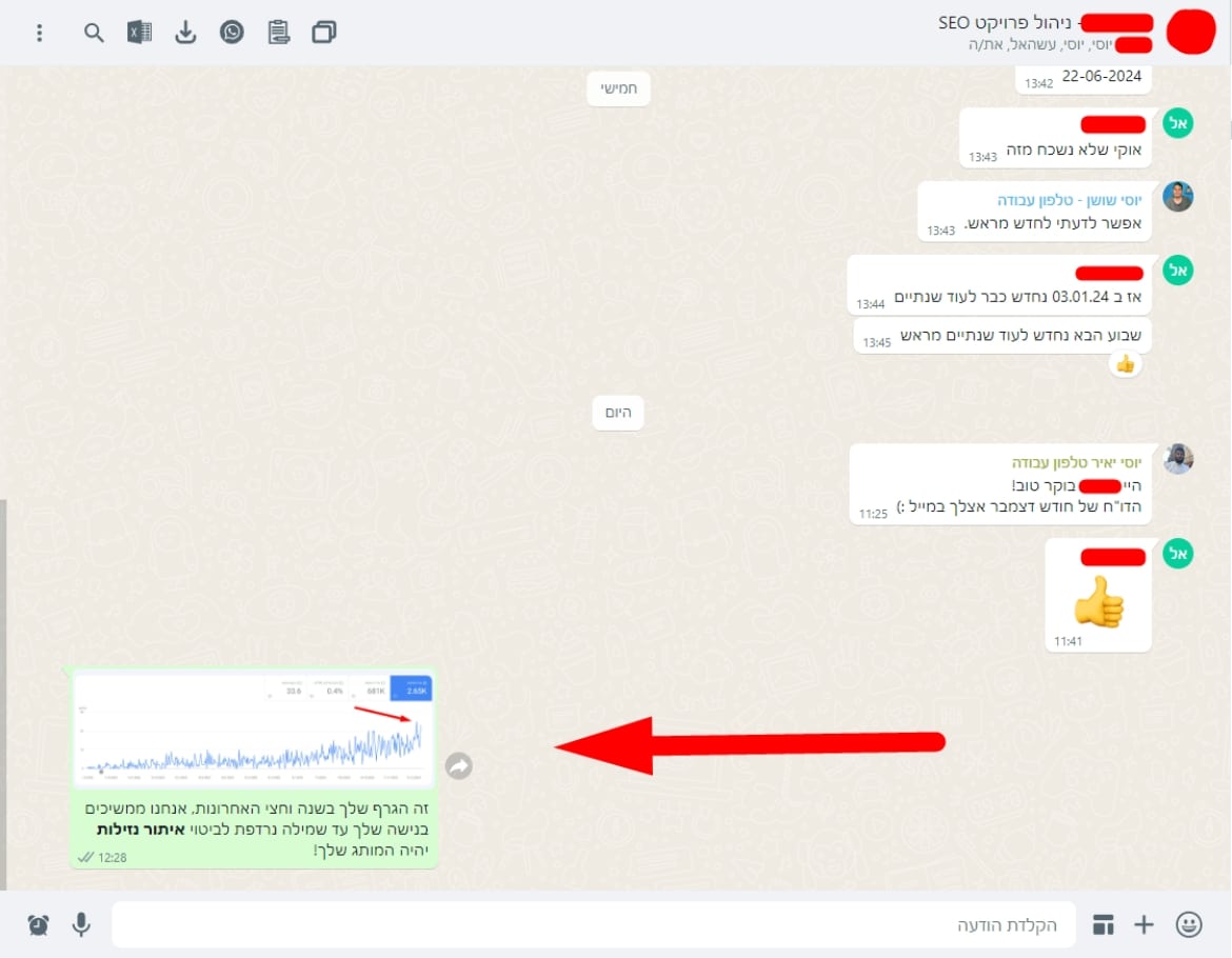 אושר לוי 1
