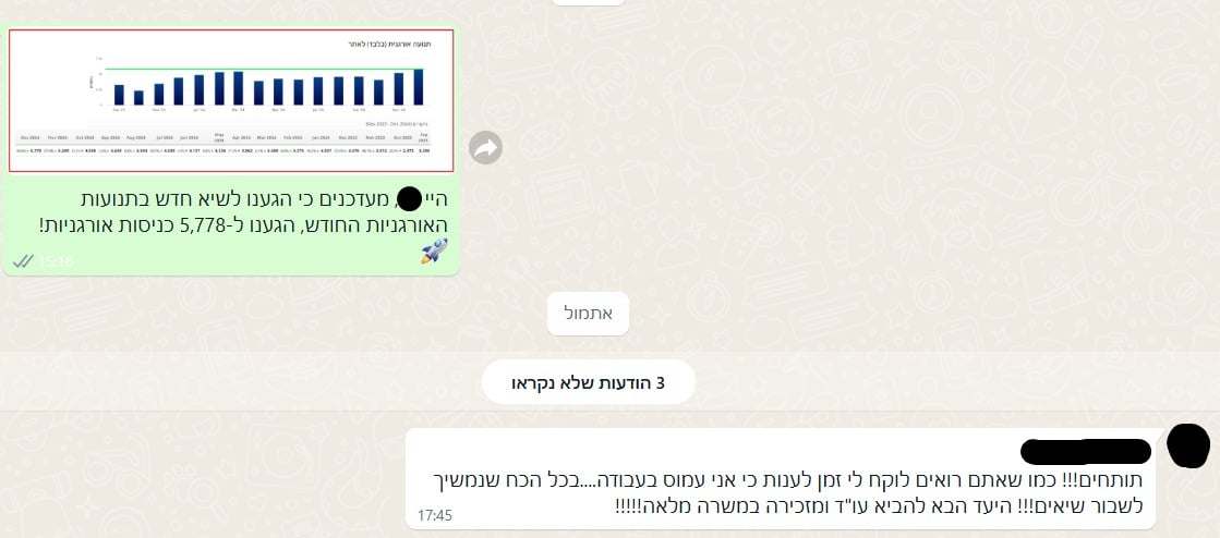 שיא דצמבר מספר 19