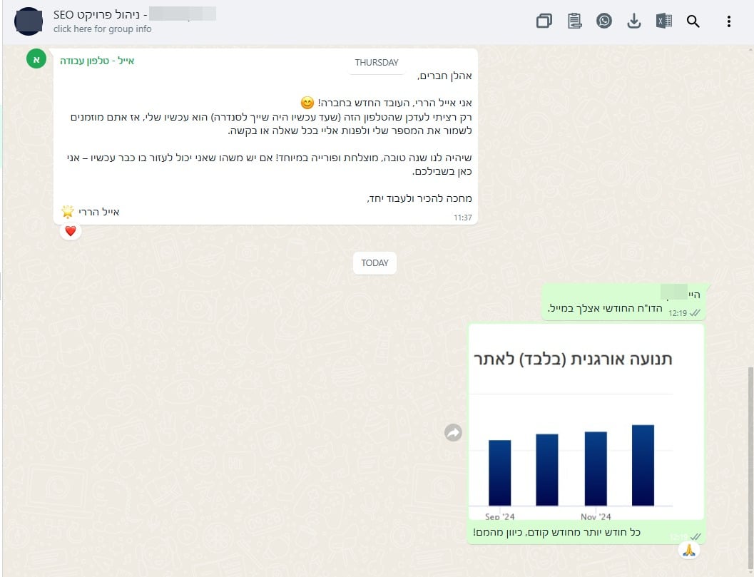 שיא דצמבר מספר 13