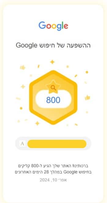 800 קליקים