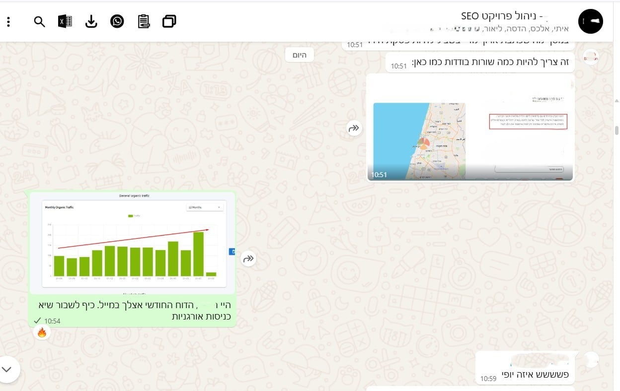 שיא יולי 2025 מספר 10
