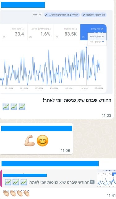 שיא יוני 8 1