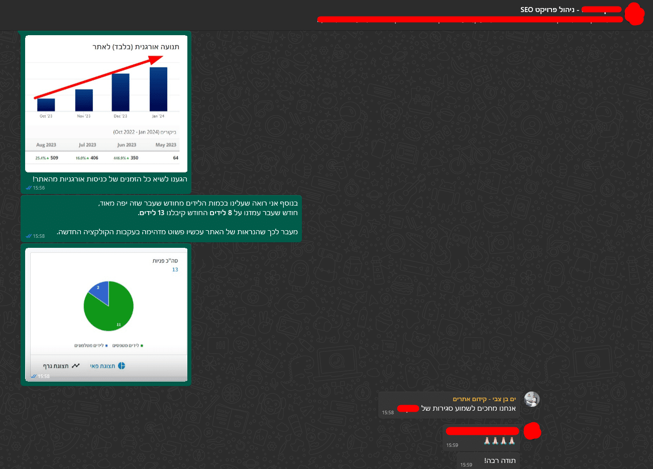 שיא מס 13 ינואר 24.jpg