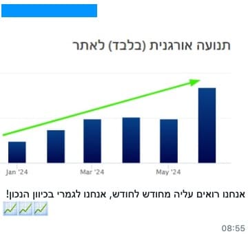 שיא יוני 7 1
