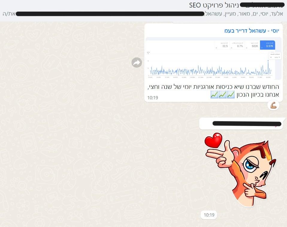 שיא אוגוסט 1