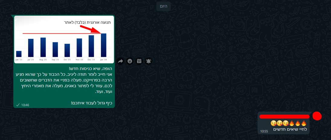 שיא מס 7 ינואר 24.jpg
