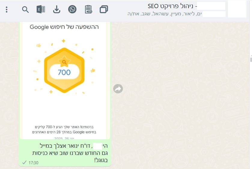 שיא ינואר 2025 מספר 6