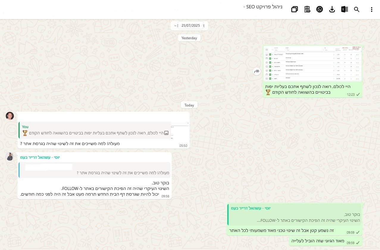 שיא יולי 2025 מספר 18