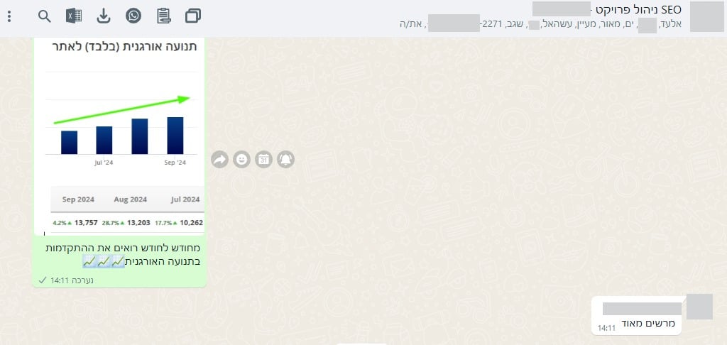 שיא ספטמבר 6