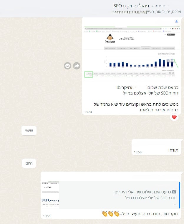 שיא יולי 11