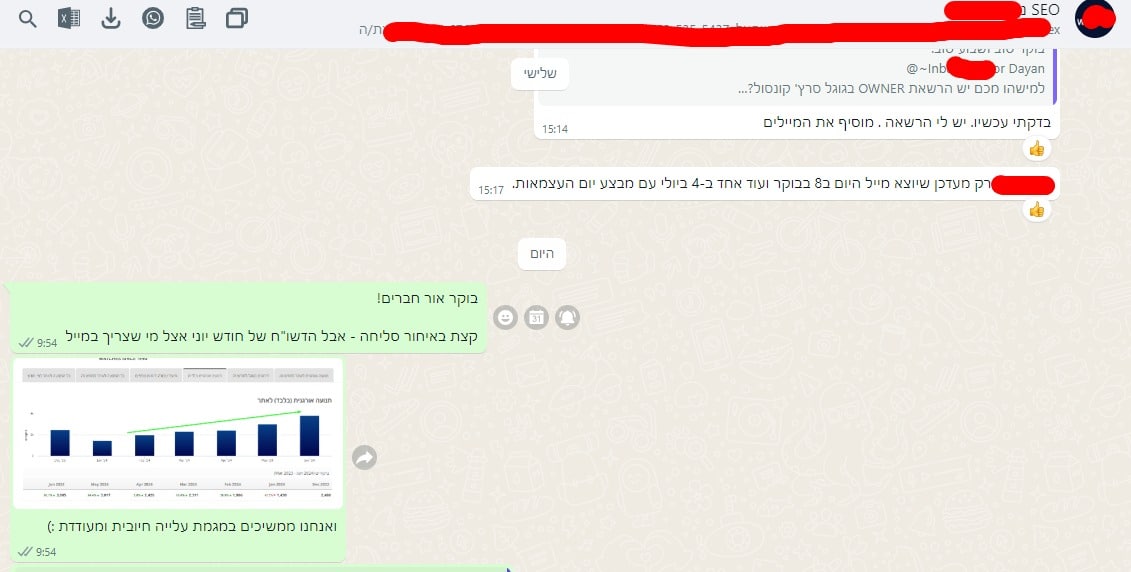 שיא יוני 15 1