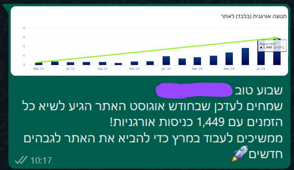 שיא אוגוסט 18