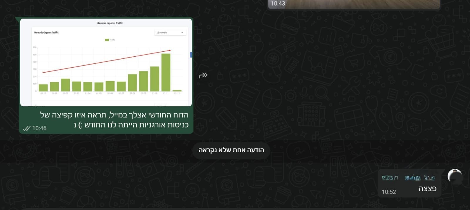 שיא נובמבר מספר 9