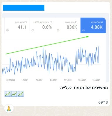 שיא יוני 5 1