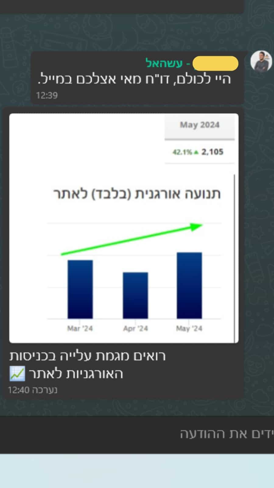 שיא מאי 18