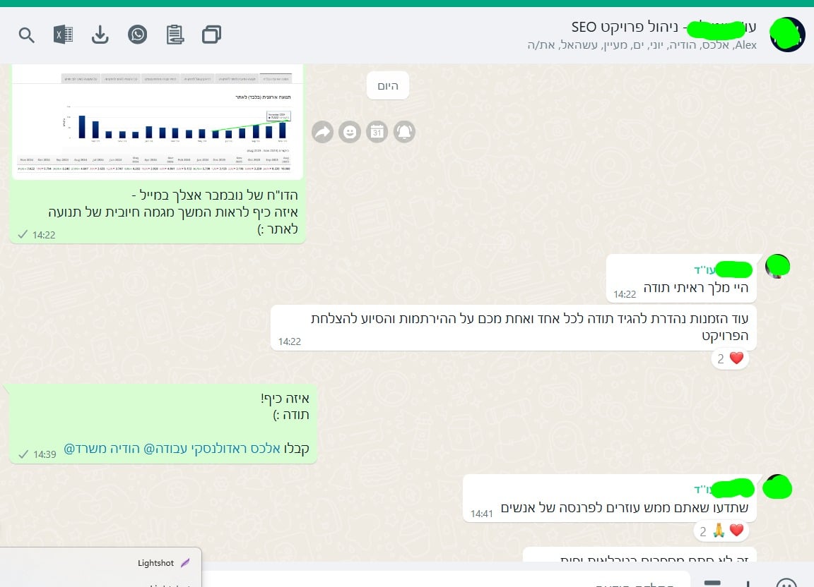 שיא נובמבר מספר 7