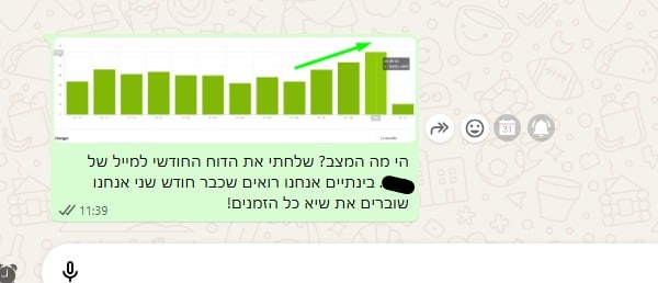 שיא ספטמבר 2025 מספר 4