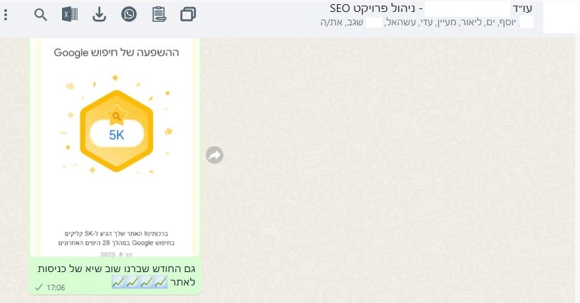 שיא ינואר 2025 מספר 4