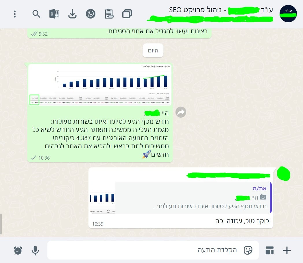 שיא ינואר 2025 מספר 10