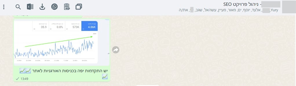 שיא ספטמבר 4