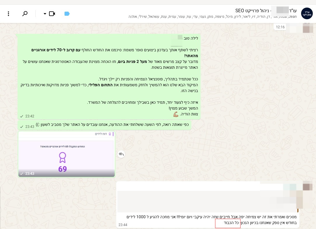 שיא מאי 2026 מספר 6
