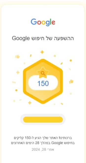 150 קליקים