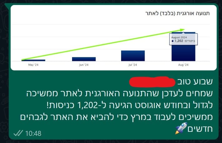 שיא אוגוסט 20
