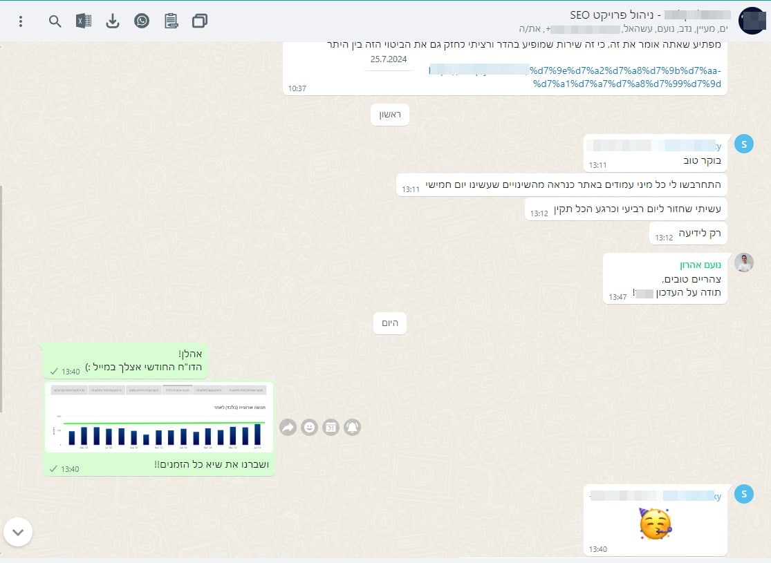 שיא יולי 4