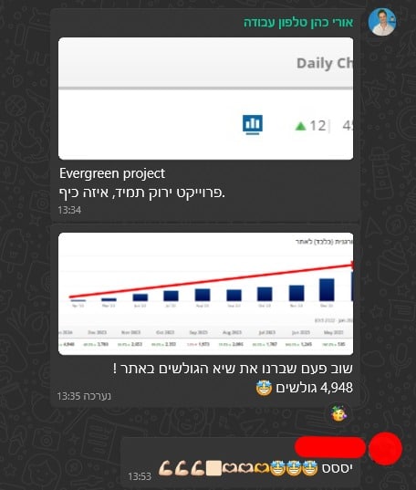שיא מס 6 ינואר 24.jpg