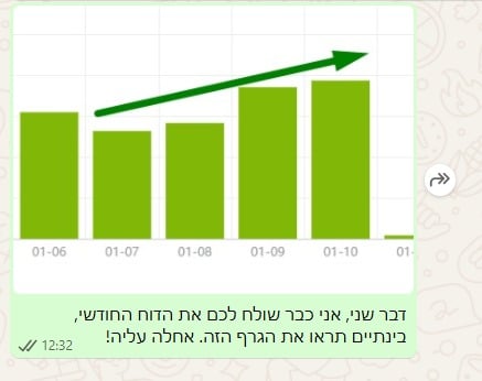 שיא אוקטובר מספר 4