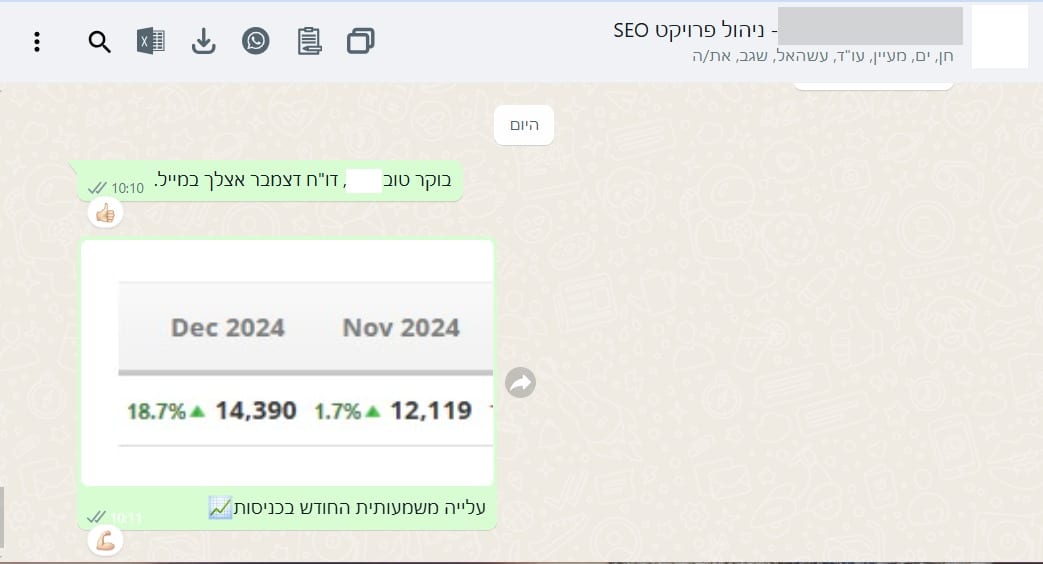 שיא דצמבר מספר 1