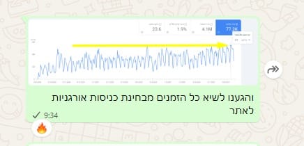 שיא אוגוסט מספר 4