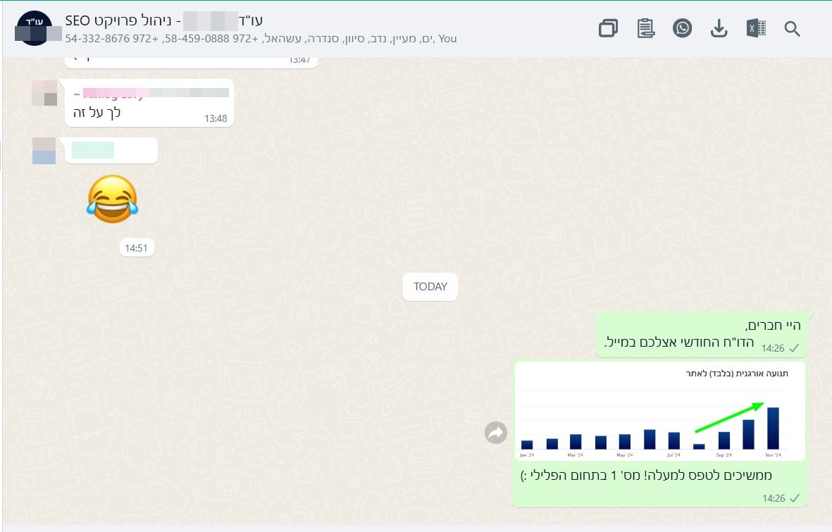 שיא נובמבר מספר 3