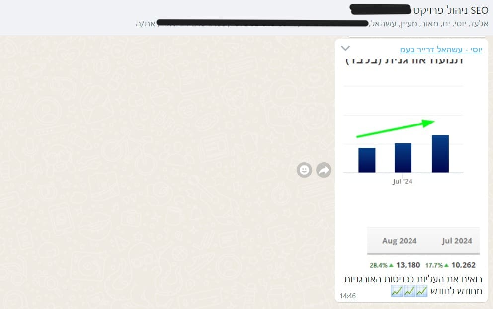 שיא אוגוסט 5