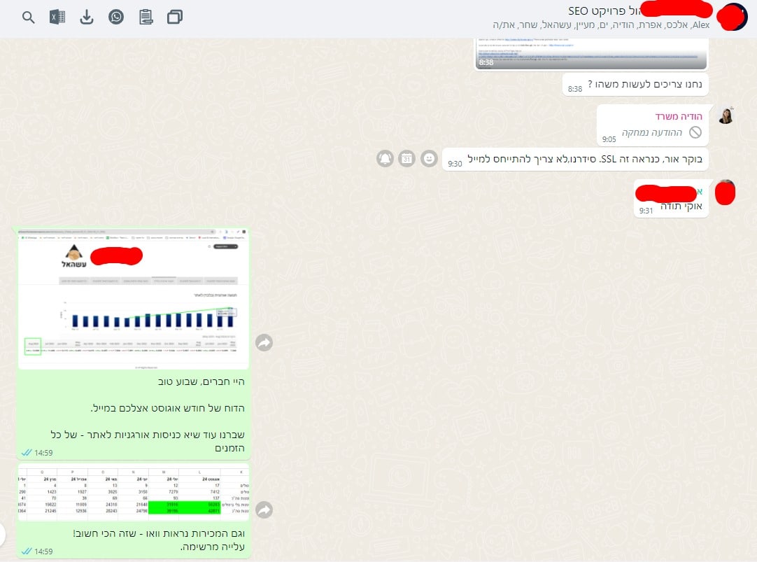 שיא אוגוסט 7