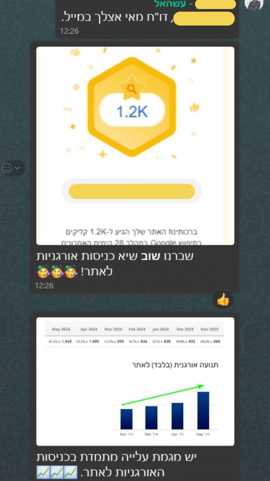 שיא מאי 22